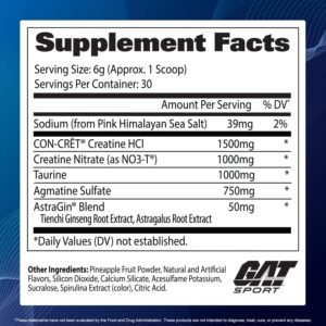 GAT Sport Creatine HCI