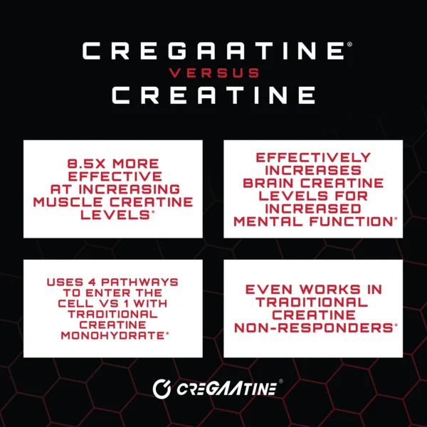 UNMATCHED CREGAATINE ABOUT