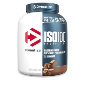 dymatize whey