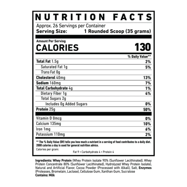 GHOST® Whey Protein 2 LB Nuritional fact