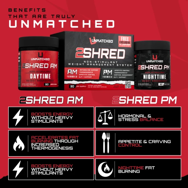 Unmatched 2Shred, Combo 30 Servings Features