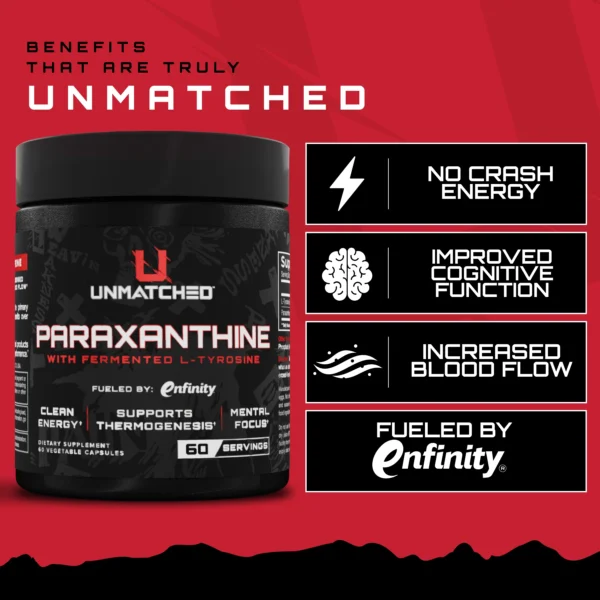 Unmatched Paraxanthine, 60 Servings Features