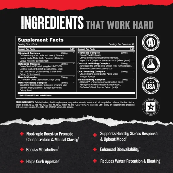 Universal Nutrition Animal Advance Cuts Supplement Facts