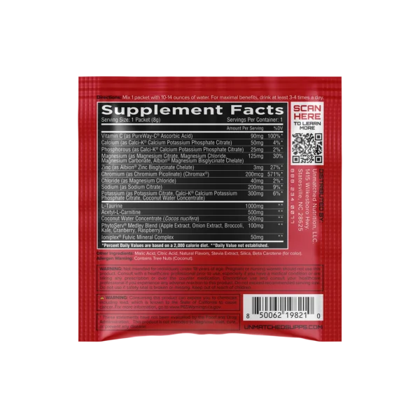 Unmatched ElectraShred Sample Supplement Info