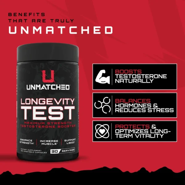 Unmatched Longevity Test Features