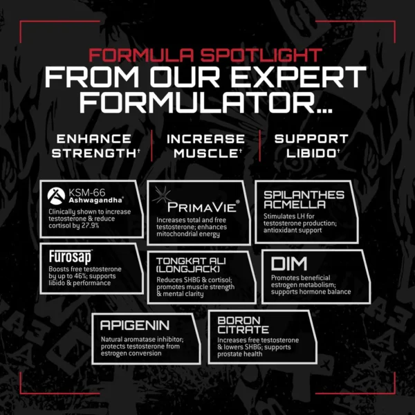 Unmatched Longevity Test ingredients