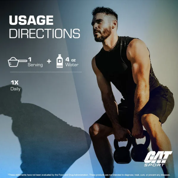 GATSPORTS CREATINE MONOHYDRATE USAGE