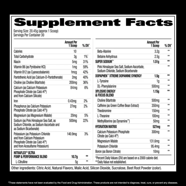 GAT SPORT Nitraflex Ultra Supplement facts