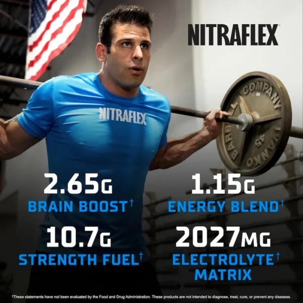 GAT SPORT Nitraflex Ultra Features