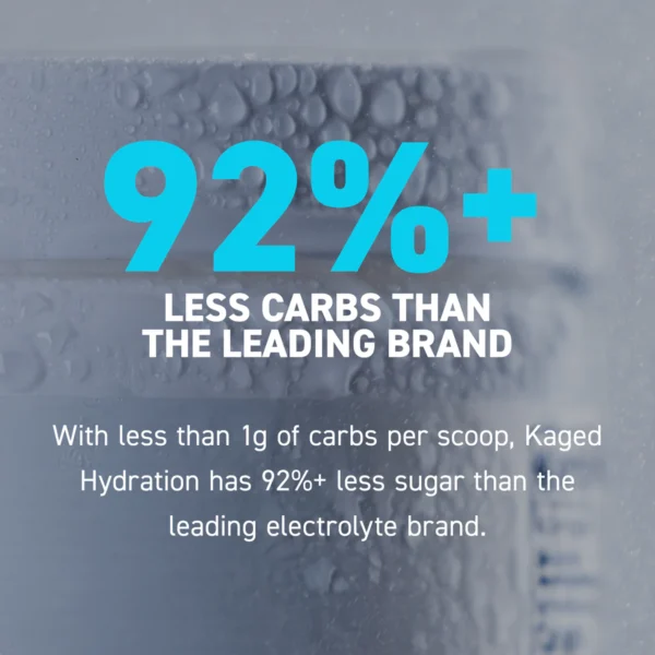 Hydration (Hydra-charge) - Image 4
