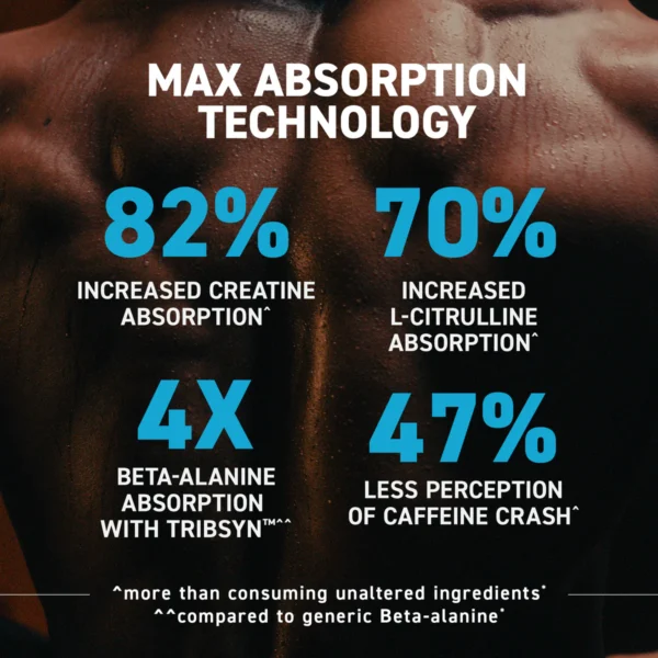 Pre-Workout MAX - Image 3