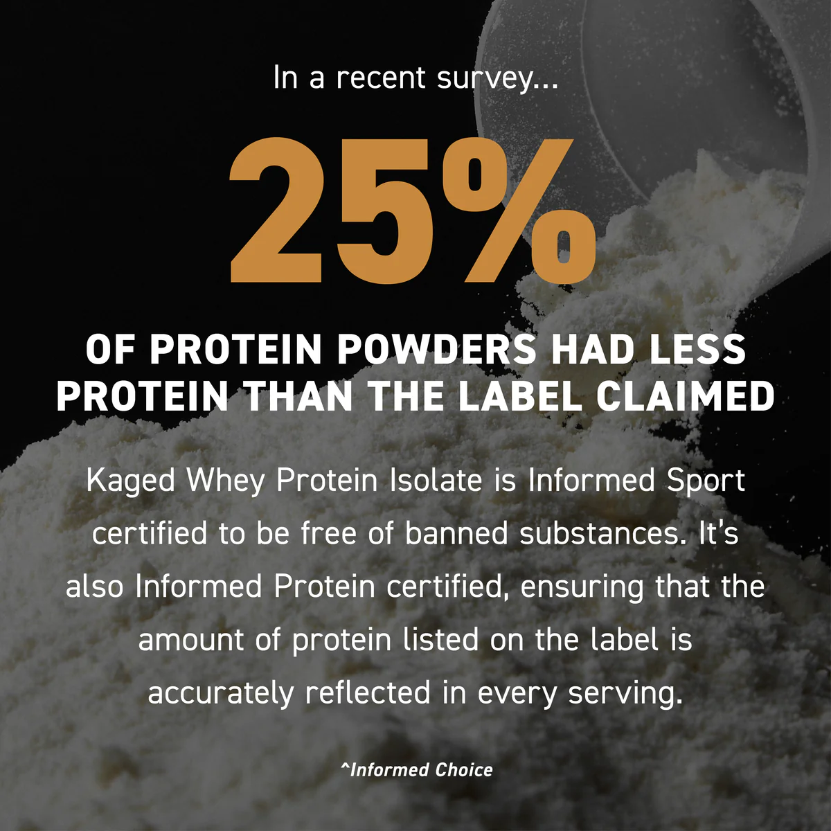 Whey Protein Isolate, 1.8lb 25 Servings - Image 4