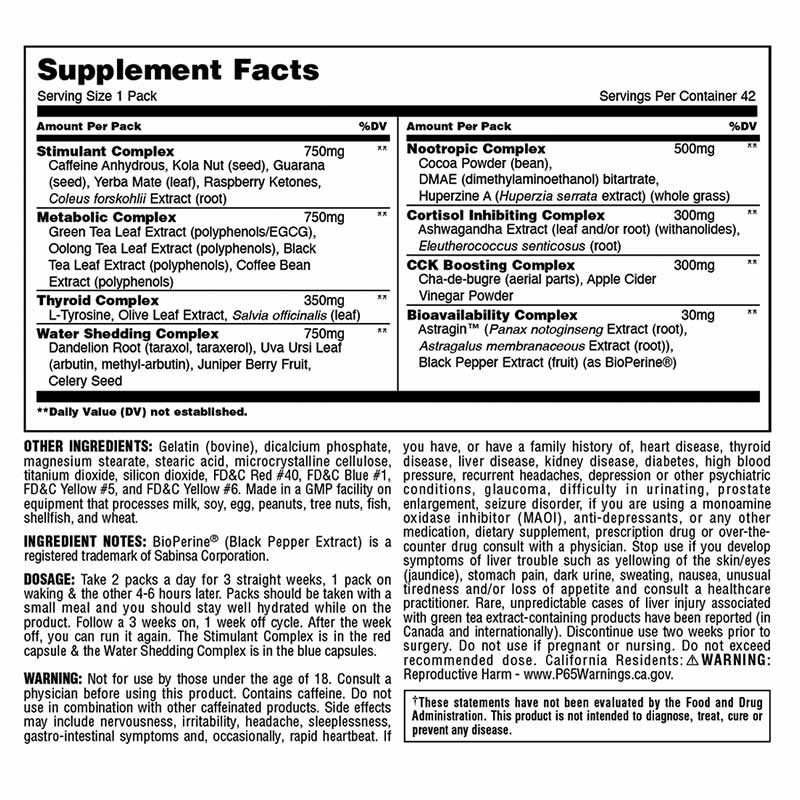 animal cut supplement info