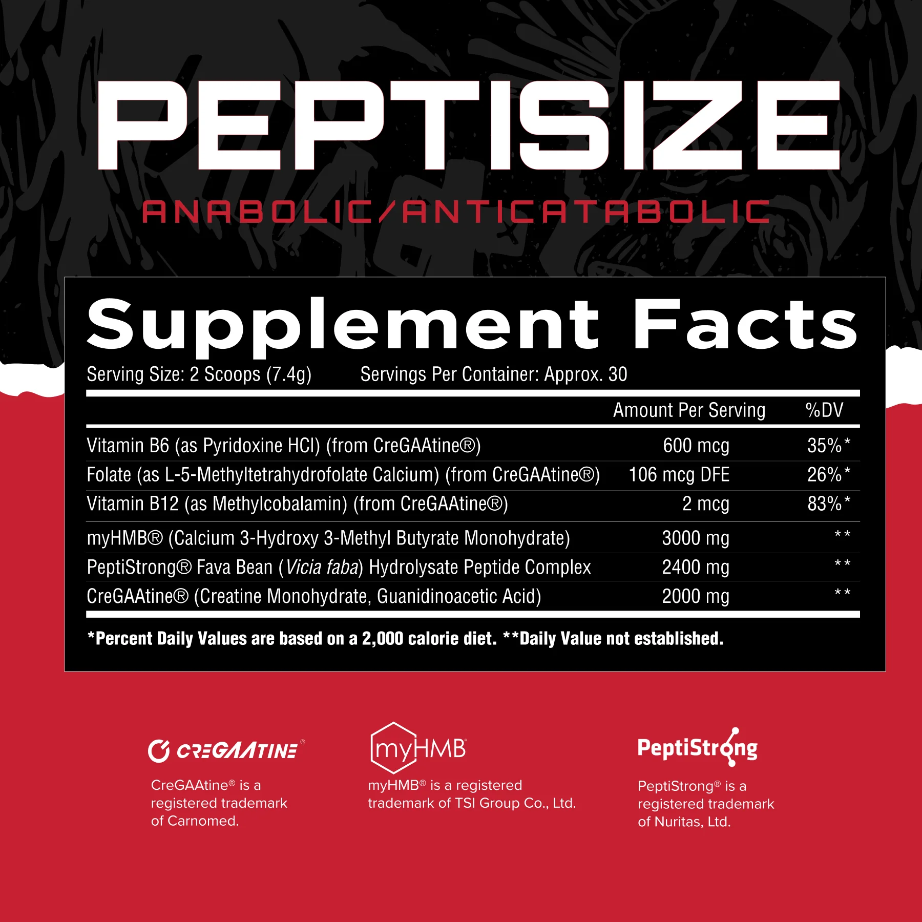 Unmatched Peptisize 30 Servings Supplement facts