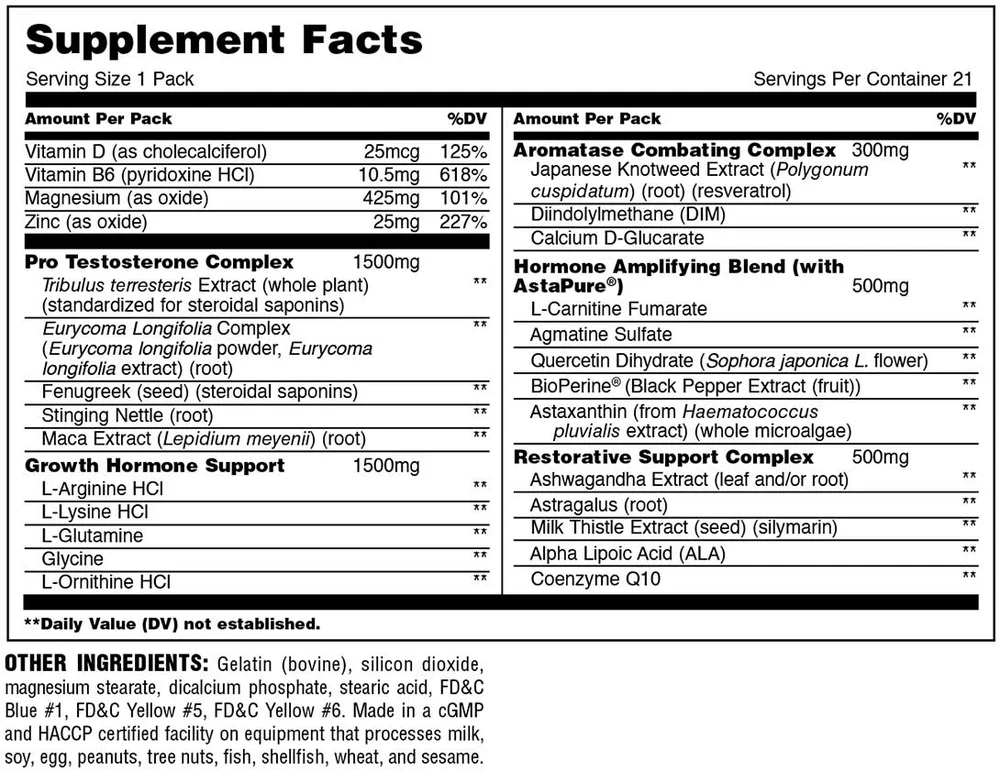 Animal Stak supplement fact
