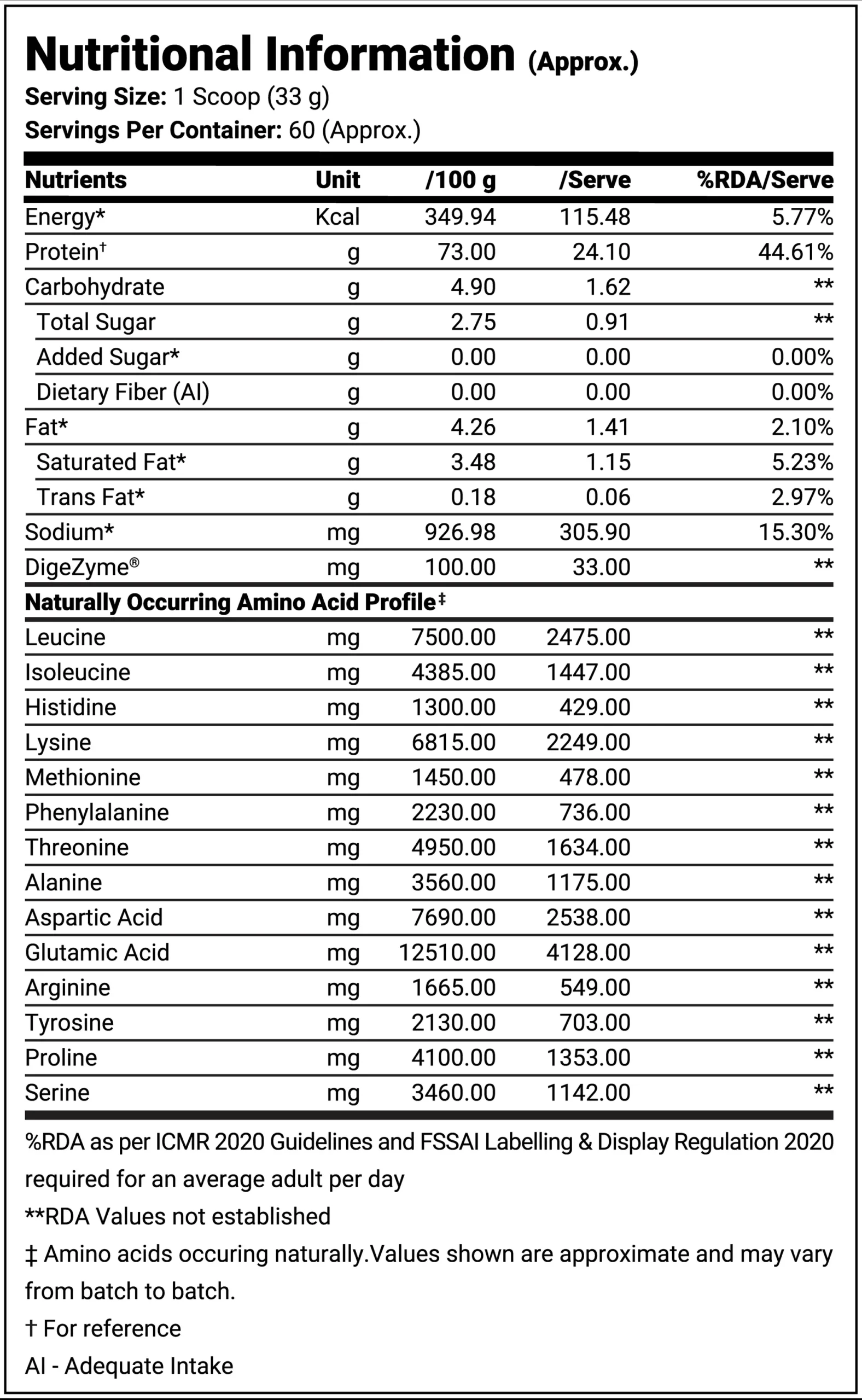 Prosupps Alpha Whey Protein Powder 1.98kg - Image 2