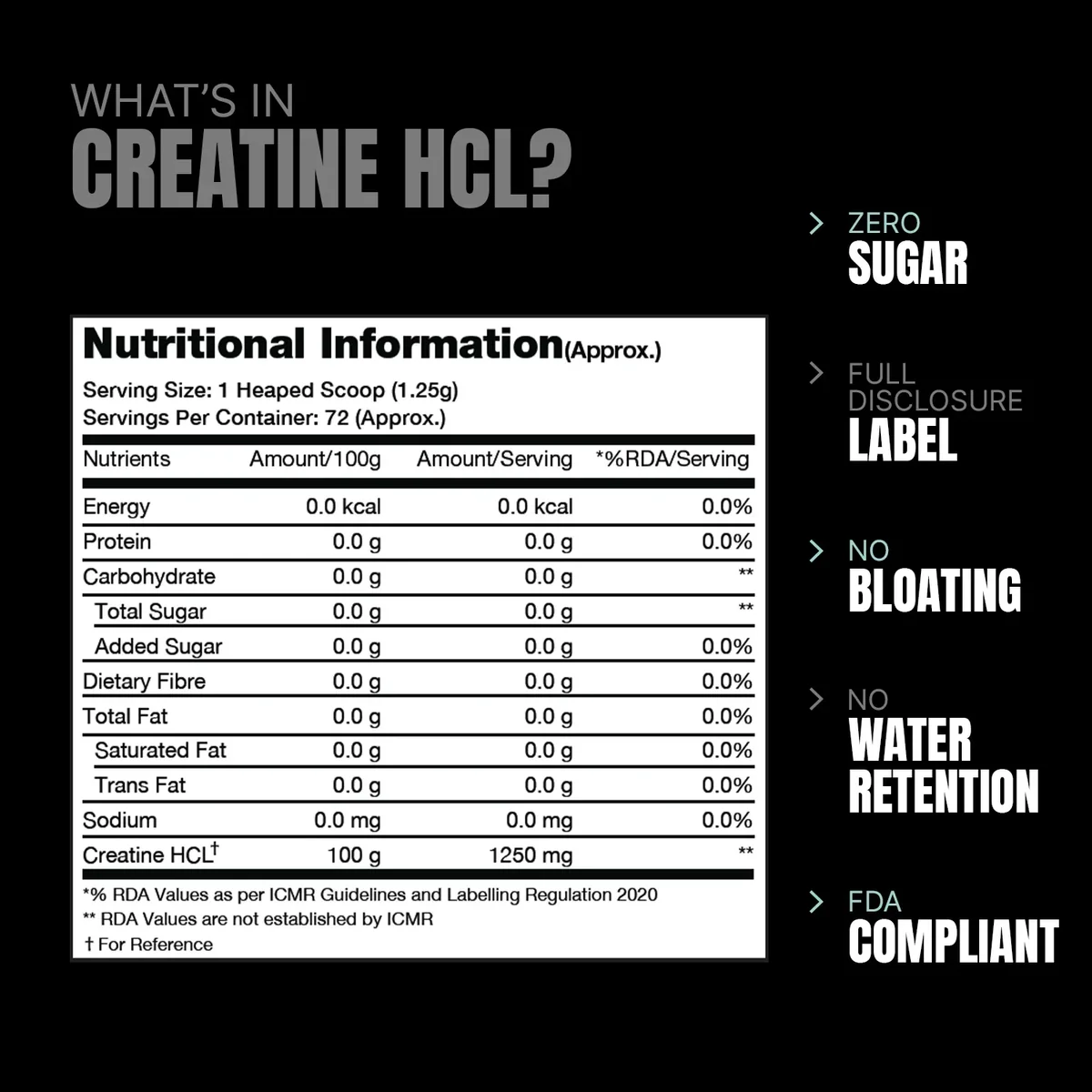 Prosupps Creatine HCL Nutrional Info