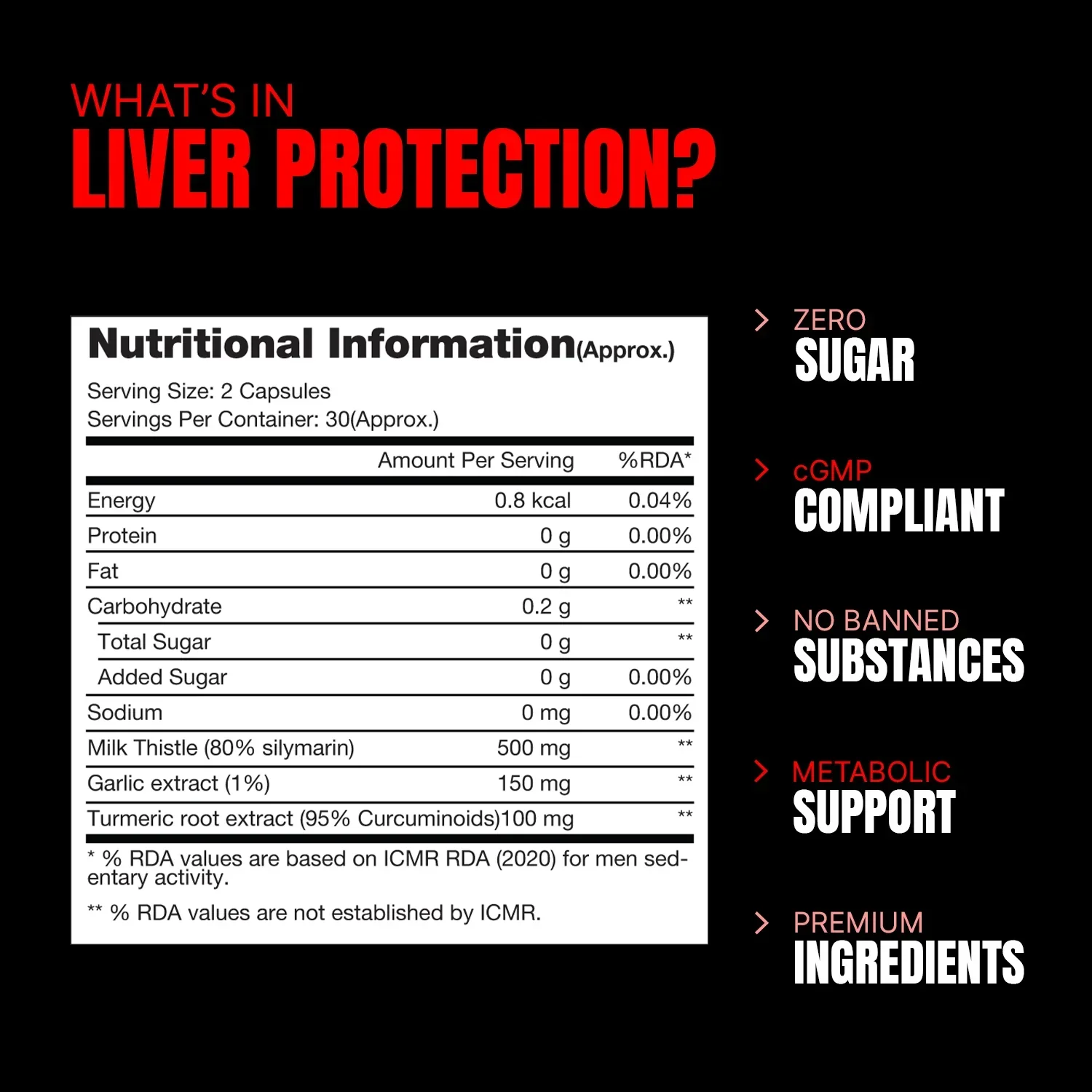 Prosupps Liver Protection Caps Nutritional Info